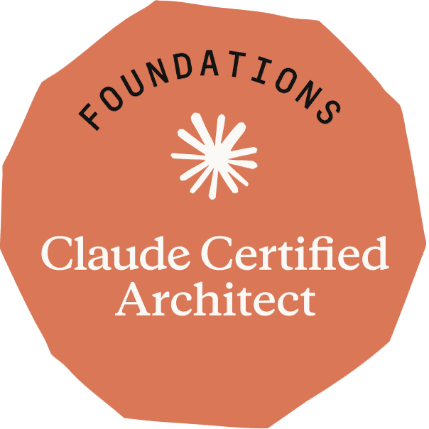 FOUNDATIONS — Claude Certified Architect